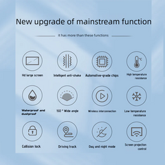 Cimosx FX motorcycle navigation recorder 6.25-inch large screen dual 2K driving camera | Support CarPlay/Android Auto | Front and rear dual recording | Bluetooth headset interconnection | Anti-shake night vision HD riding record | 24h parking monitoring