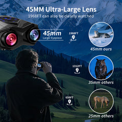 Cimosx X16pro Hunter Shadow 16 Binoculars Infrared Night Vision Telescope