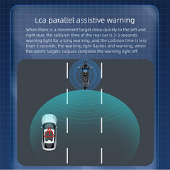 CIMOSX V2 Motorcycle Blind Spot Detection Radar | 4-transmitter, 4-receiver millimeter-wave radar | All-weather blind spot monitoring | Ultra-small hidden installation | BSD/LCA/AOA/RCW multi-function warning | 150m detection distance